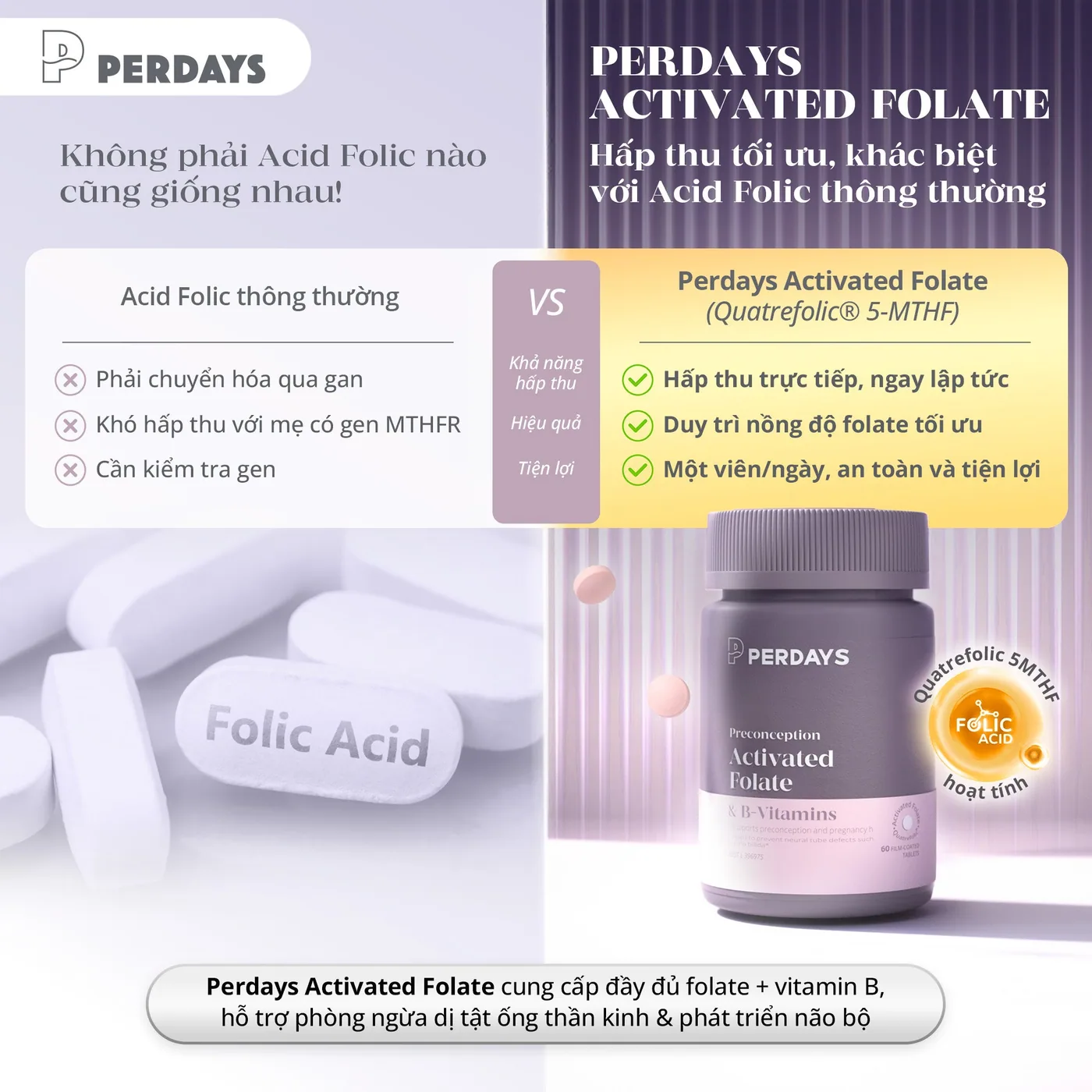 Axit folic cho bà bầu: Vì sao nhiều mẹ uống vẫn hấp thu kém?