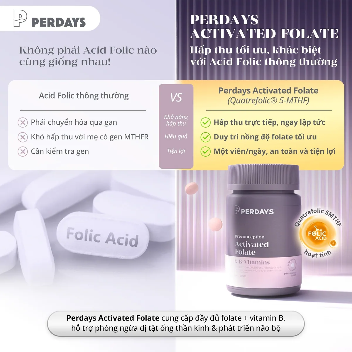 folate hoạt hóa tối ưu hấp thu