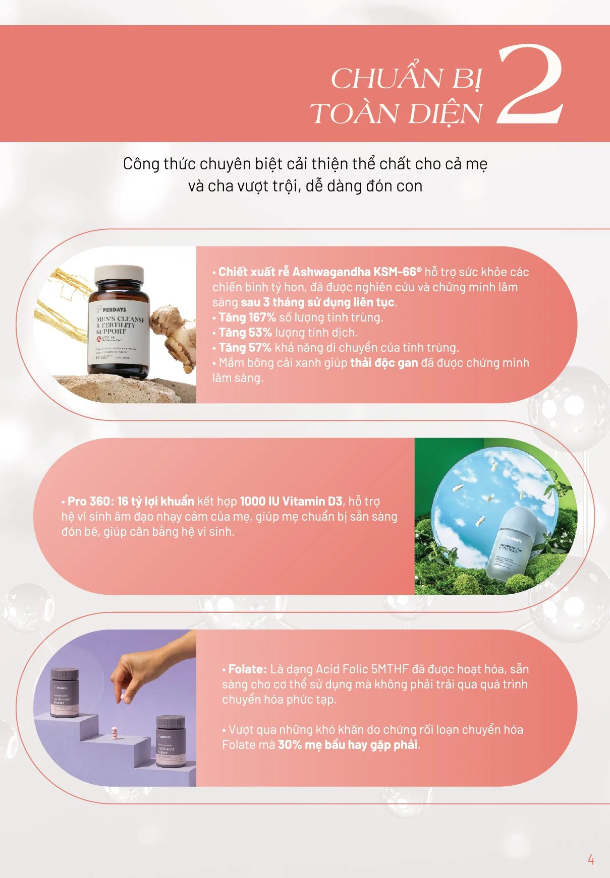 Combo chuẩn bị mang thai – ảnh 3